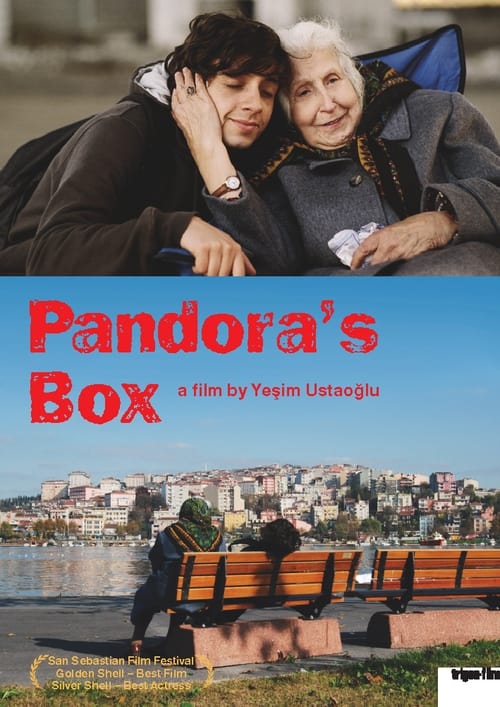 Pandora’s Box