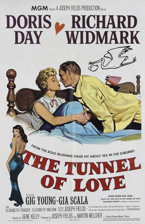 The Tunnel of Love